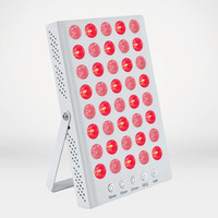 Red Light Therapy PowerPanel - Mini 