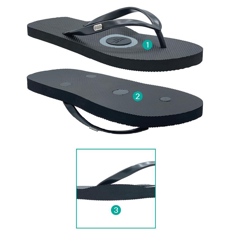 Pluggz flip flops outlet