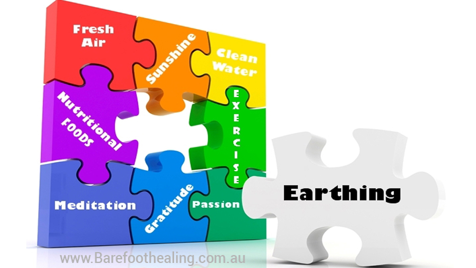 How Could Earthing Help You