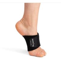 Earthing Foot and Wrist Band Kit