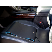 Earthing Auto Seat Mat