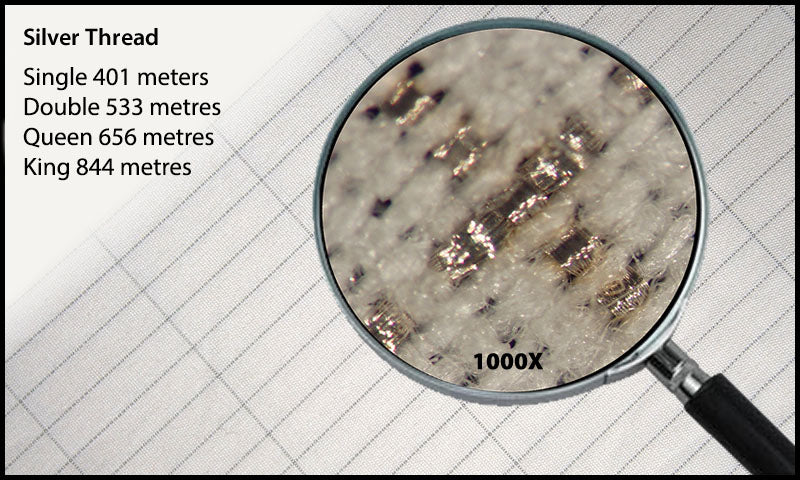 Earthing Sheets - Dead or Alive!