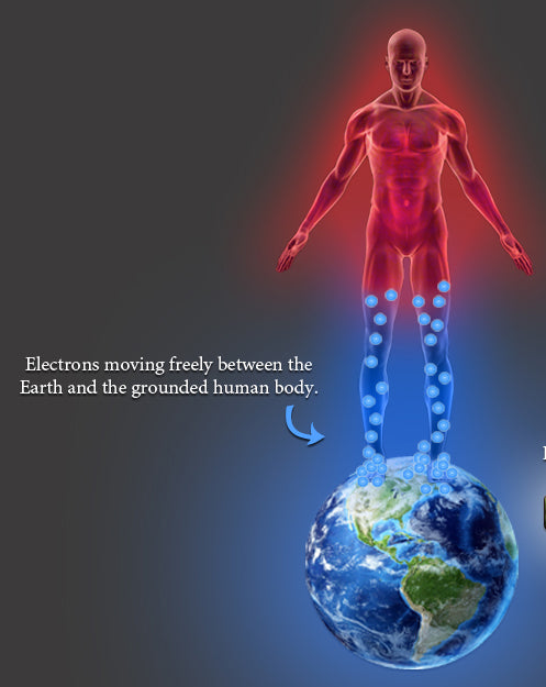 Electrons and Earthing